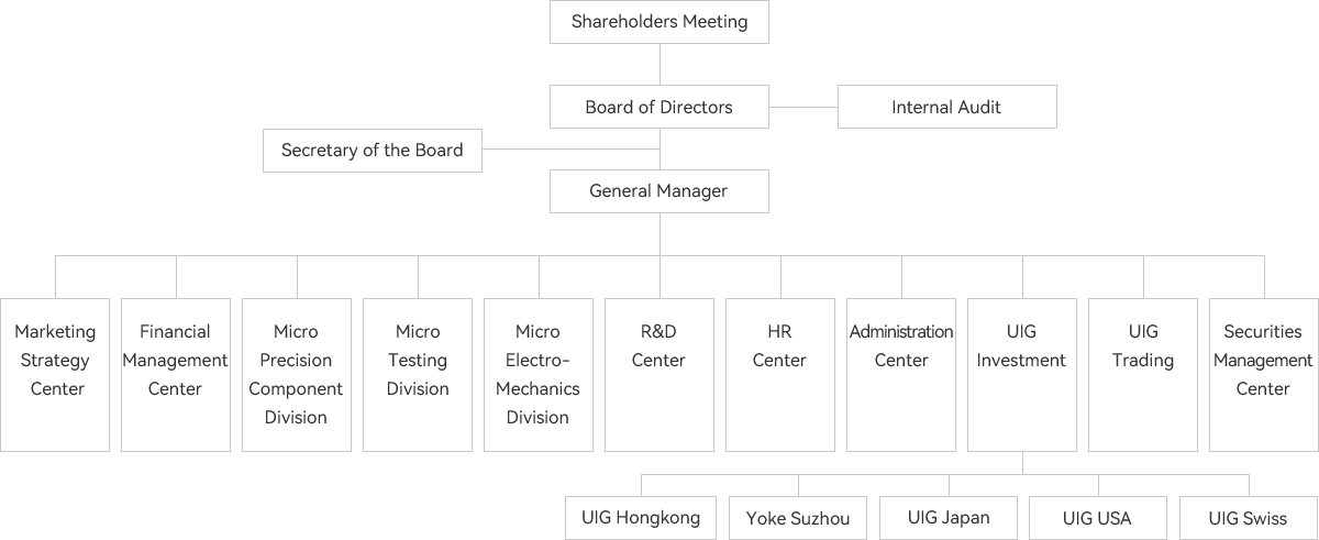 矩形 43 拷贝 3.png
